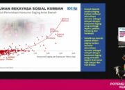IDEAS: Krisis Pandemi, Potensi Ekonomi Kurban 2021 Turun 2 Triliun