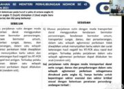 Jelang Idul Adha Kemenhub-Polri Lakukan Penyekatan dan Tes Acak