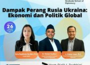 Dampak Perang Rusia-Ukraina, Ekonomi dan Politik Global