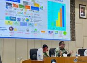 FGD Bersama Rektor IPB University Strategi UNP Menuju WCU