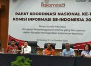 Ketua KI Riau Minta DAK, Ini Jawaban Menteri Bappenas