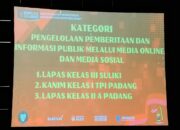 Kalapas Suliki Terbaik 1 Dalam Pemberitaan dan Informasi Publik 2023