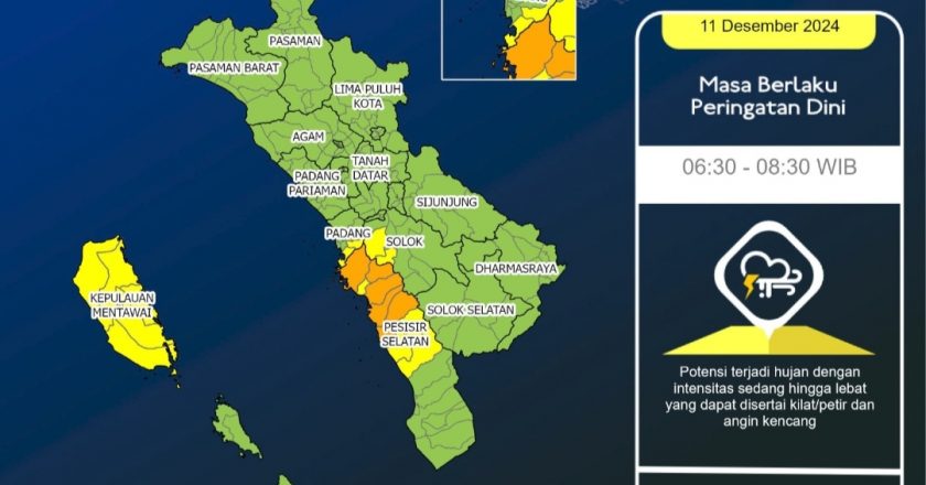 BMKG: Peringatan Dini Cuaca Sumatera Barat