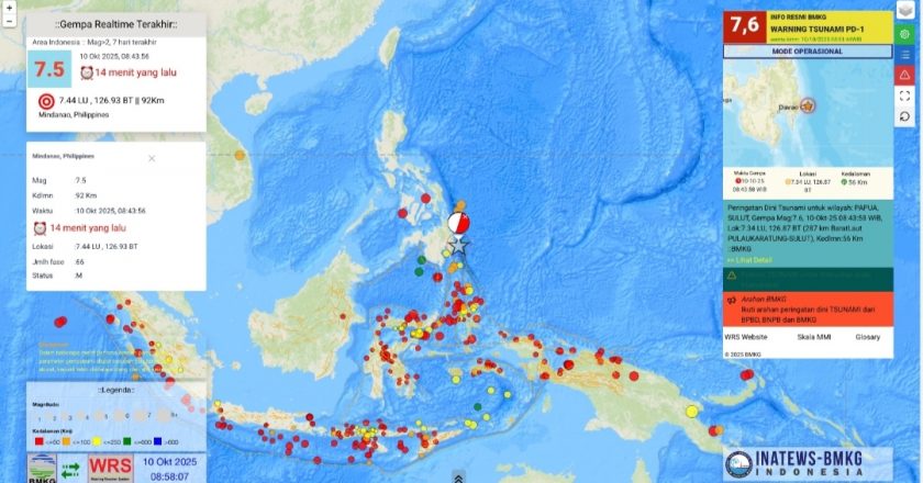 Gempa M 7,6 Guncang Laut Sulut, BMKG Keluarkan Peringatan Dini Tsunami