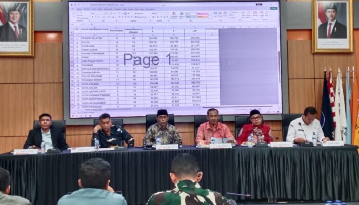 Lewat Rapat Pleno KPU Sumbar Pastikan Validitas Data Pemilih
